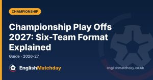 Championship Play Offs 2027: Six-Team Format Explained